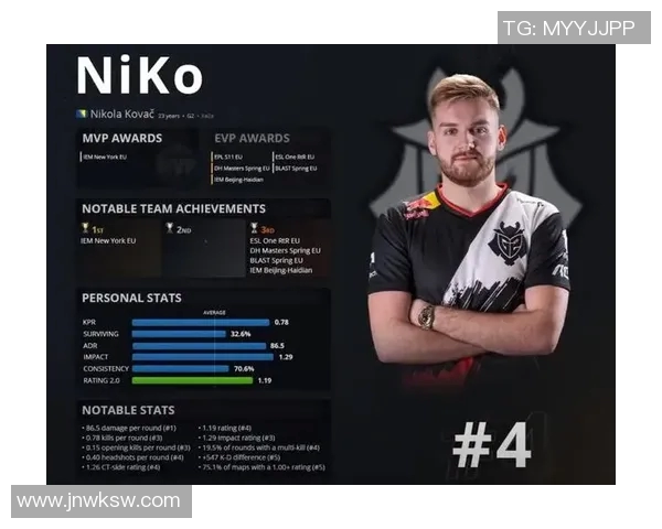 esports最新数据CSGO灵活性排名WE创新高引发电竞圈热议与关注